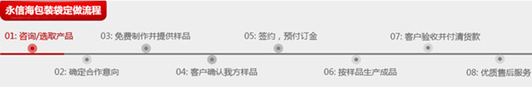 永信海包装袋定做流程